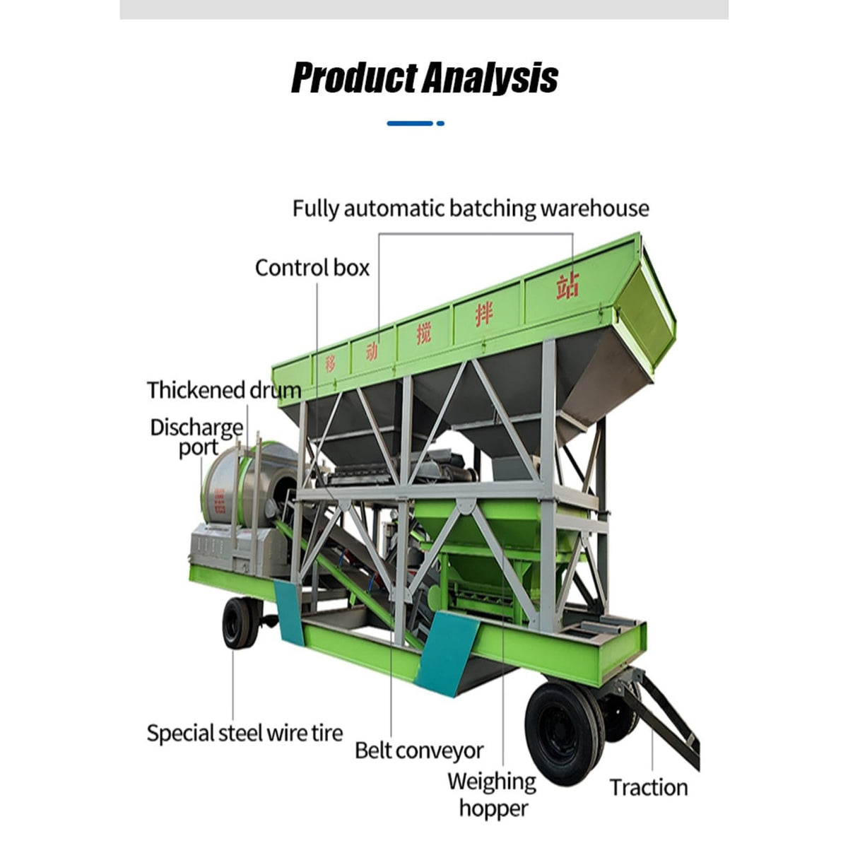 Portable Aggregate Mixing Plant, Small Concrete Batching Station with Cement Feeding System, Compact Mixer Plant for Construction Applications