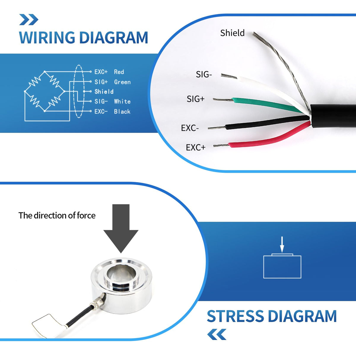 Load Cell Sensor withTransmitter Amplifier Display,Test Compression Force Weight Pressure Sensor Output 0-5V 0-10V 4-20mA (5T with Amplifier)