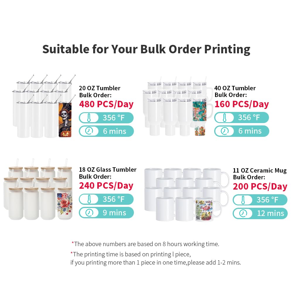 PYD Life 25 L Sublimation Oven Sublimation Starter Benginers Kit Bundle with 15 OZ Sublimation Mugs,Tumbler Cradle,Shrink Wrap Films