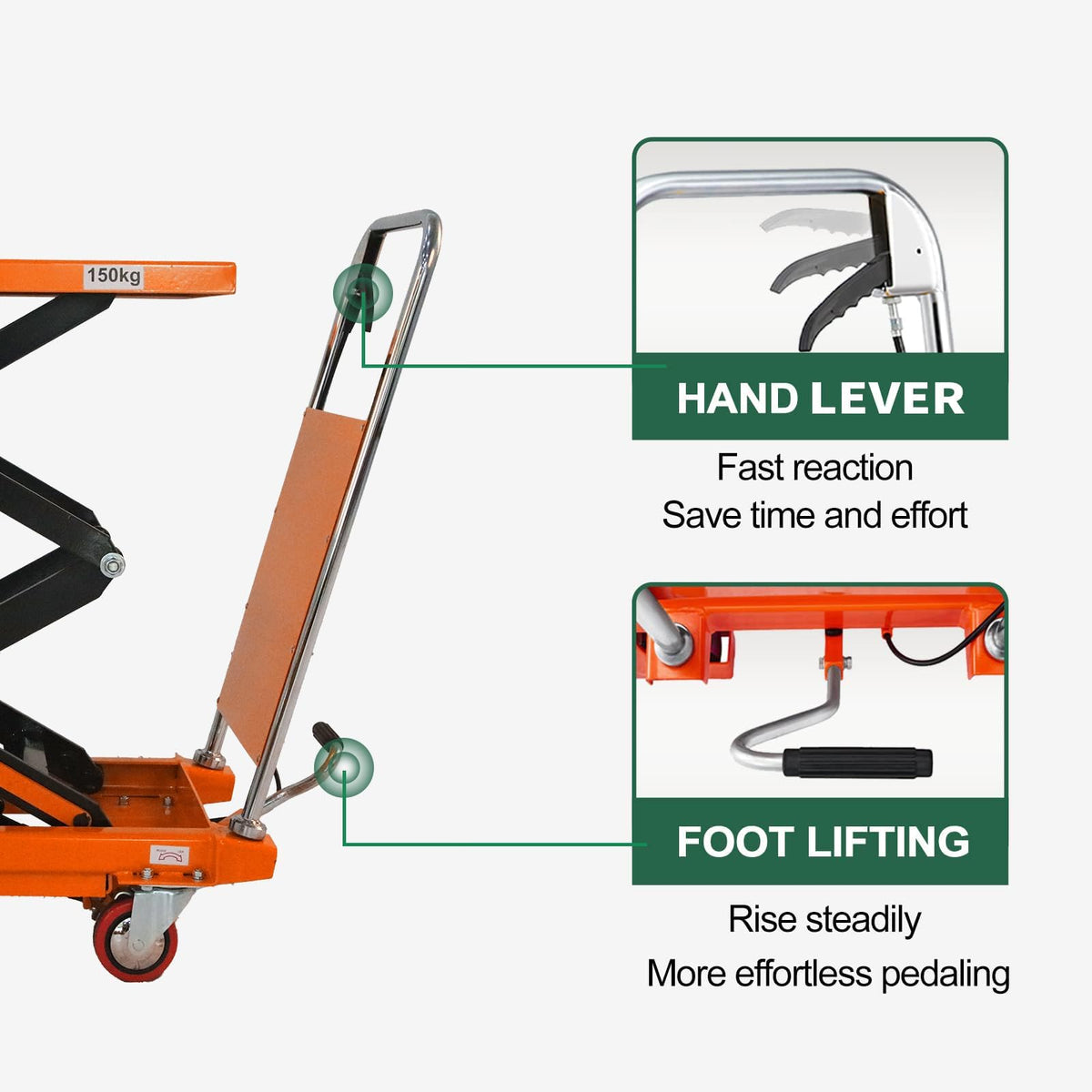 Tory Carrier Double Scissor Lift Table, 330 Lbs Capacity, Hydraulic Lift Cart 43.3" Lifting Height, Manual Scissor Lift Table W/4 Wheels, Foot Pump, Elevating Hydraulic Cart