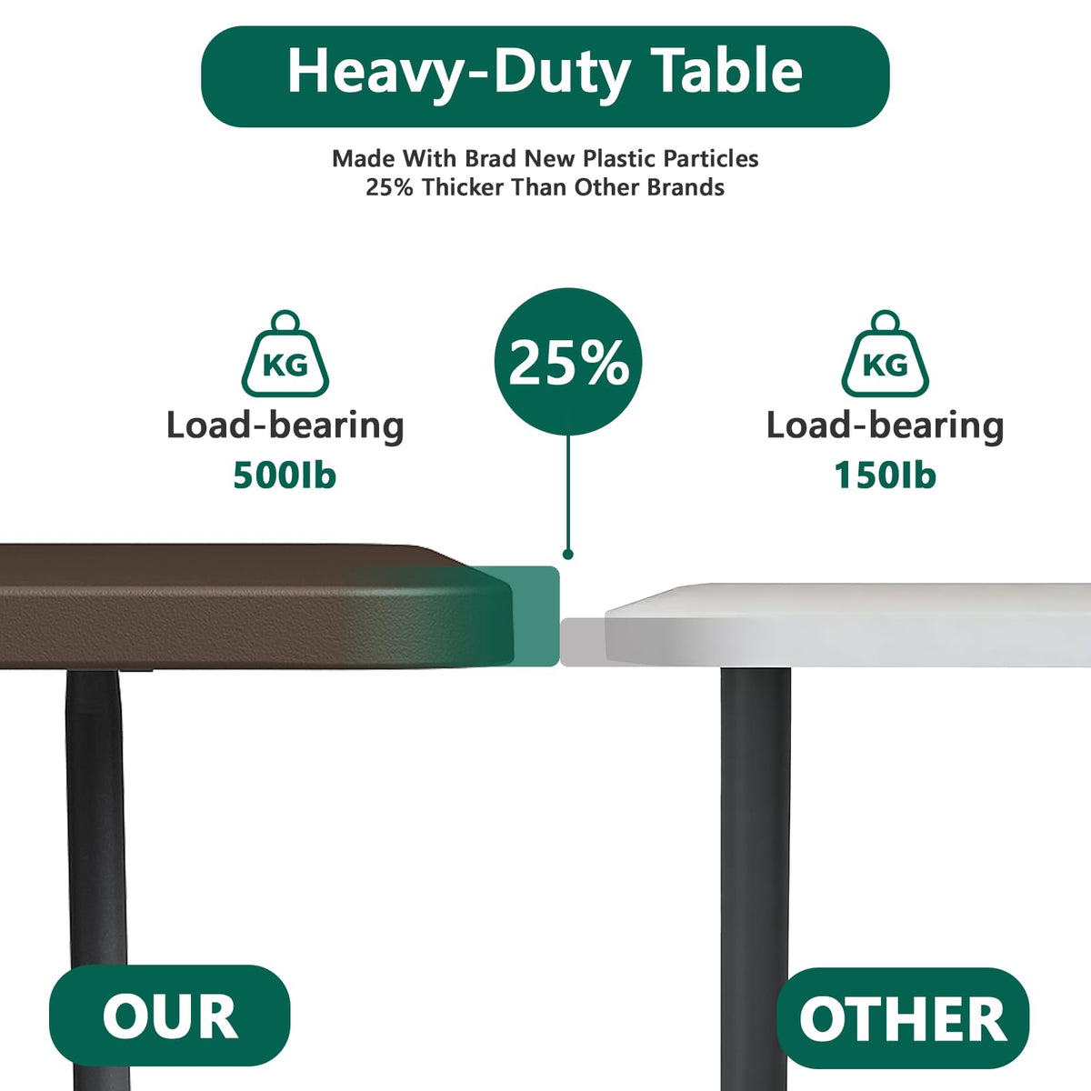 MAKE CHANGES 6FT Folding Table, Heavy Duty Plastic Fold-in-Half Utility Table with Handle, Portable Camping Picnic Table with Steel Legs for Indoor Outdoor Party, Dining, Brown,2 Pack