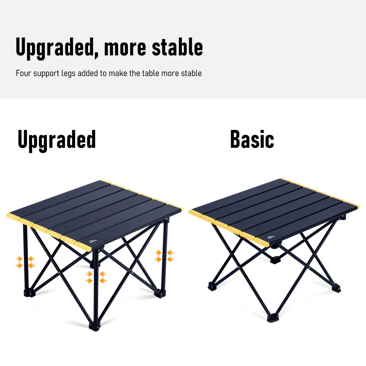 iClimb 1 Folding Table and 2 Anti-Sinking Folding Chair Bundle, Ultralight Compact for Adults Outdoor Beach Backpacking Hiking Camping Concert Motorcycling