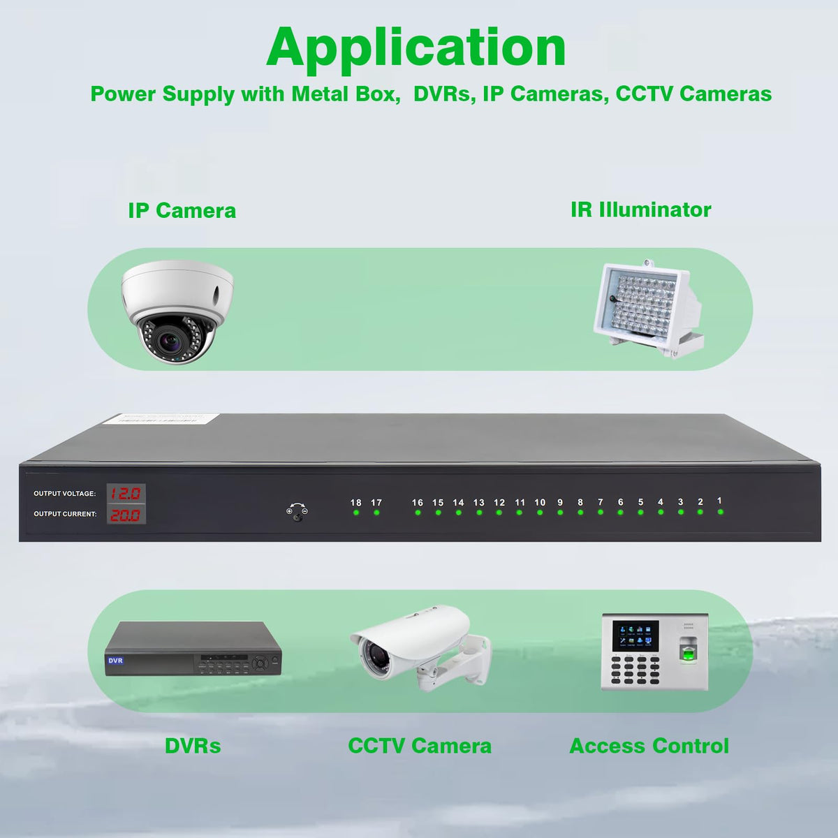 1U 12V 20A 18-Channel Rack Mount Power Supply – 12V 3-5A Distributed DC Output with Reset Fuse, 4 ft Replaceable AC Cord. Ideal for Security Cameras, DVRs, CCTV Systems, by UltraPoE