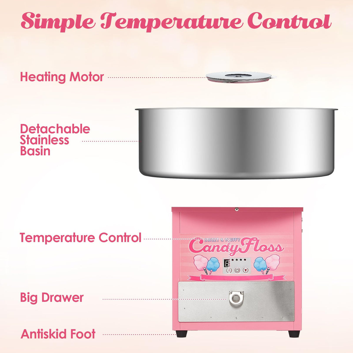 Garvee Electric Cotton Candy Maker Commercial, Cotton Candy Machine for Kids with 20 in Stainless Steel Bowl for Family, Party, Amusement Park, Carnival- Pink