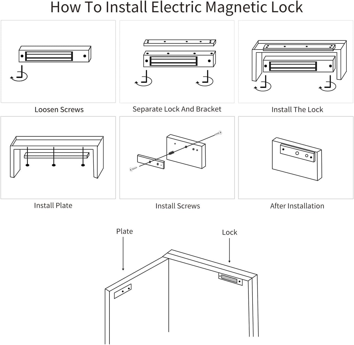 Double Door Mag Lock 280KG / 600 LBS of Magnetic Holdings Force Electromagnetic Commercial Lock DC 12V, LED Indicator and NO/NC Options with Z and L Bracket