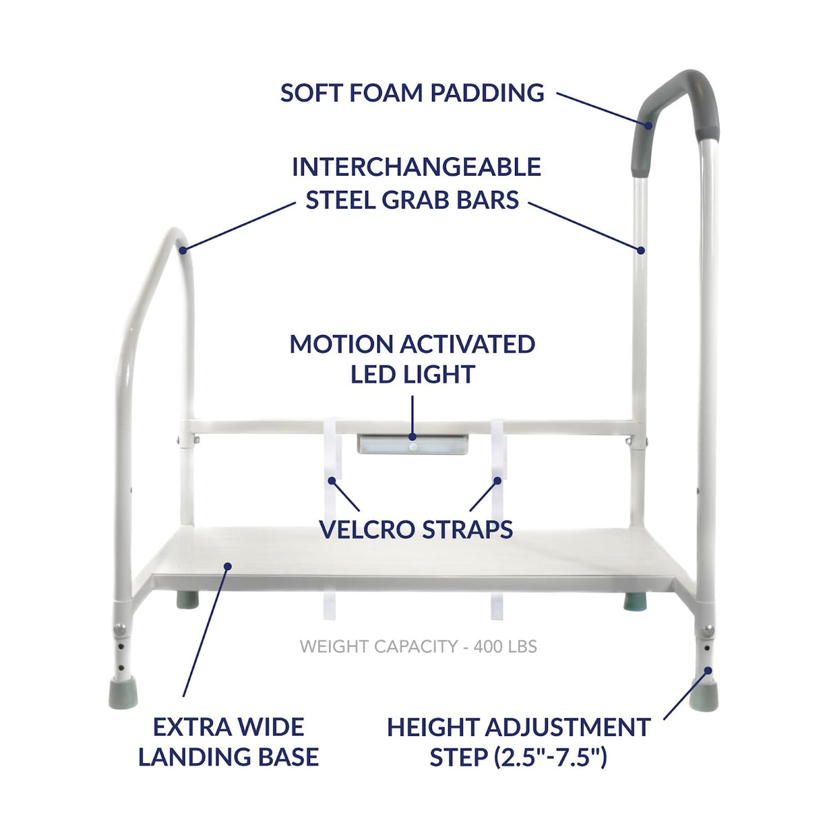 step2bed Bed Step Stool for Adults – Adjustable Bedside Platform with Safety Handle, Motion Sensor Light & Wide Base, Bedside Steps for Beds and Seniors