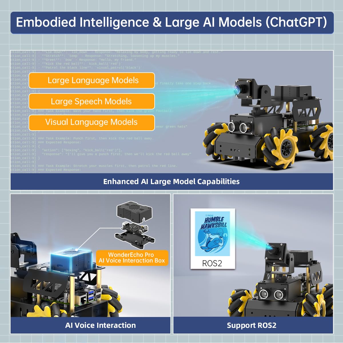 HIWONDER Robot Car with Raspberry Pi 5 AI Vision HD Camera, Python Programming Open Source DIY Robot Kit for Teens Adults, TurboPi Standard Kit & Without RaspberryPi