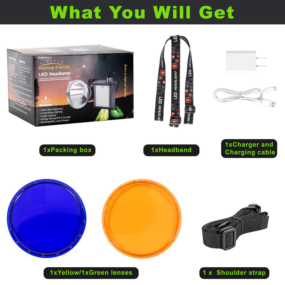 30W High Lumens LED Headlamp Rechargeable,15000mAh Ultra Bright Waterproof Headlight with Aluminum Alloy Housing and Side Light, Great for Camping, Hiking, Hunting, Fishing, Emergency Use