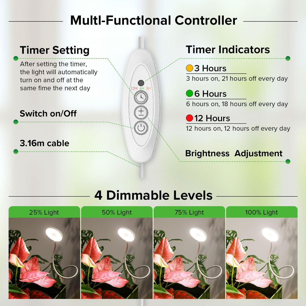 SGLEDs Plant Lights for Indoor Growing, Pot Clip on Grow Lights Full Spectrum, 12W Plant Growing Lamp with 4 Dimmable Levels, 360° Adjustable Grow Plant Lamp， Auto On/Off Timing 4/8/12H, White 3 Pack