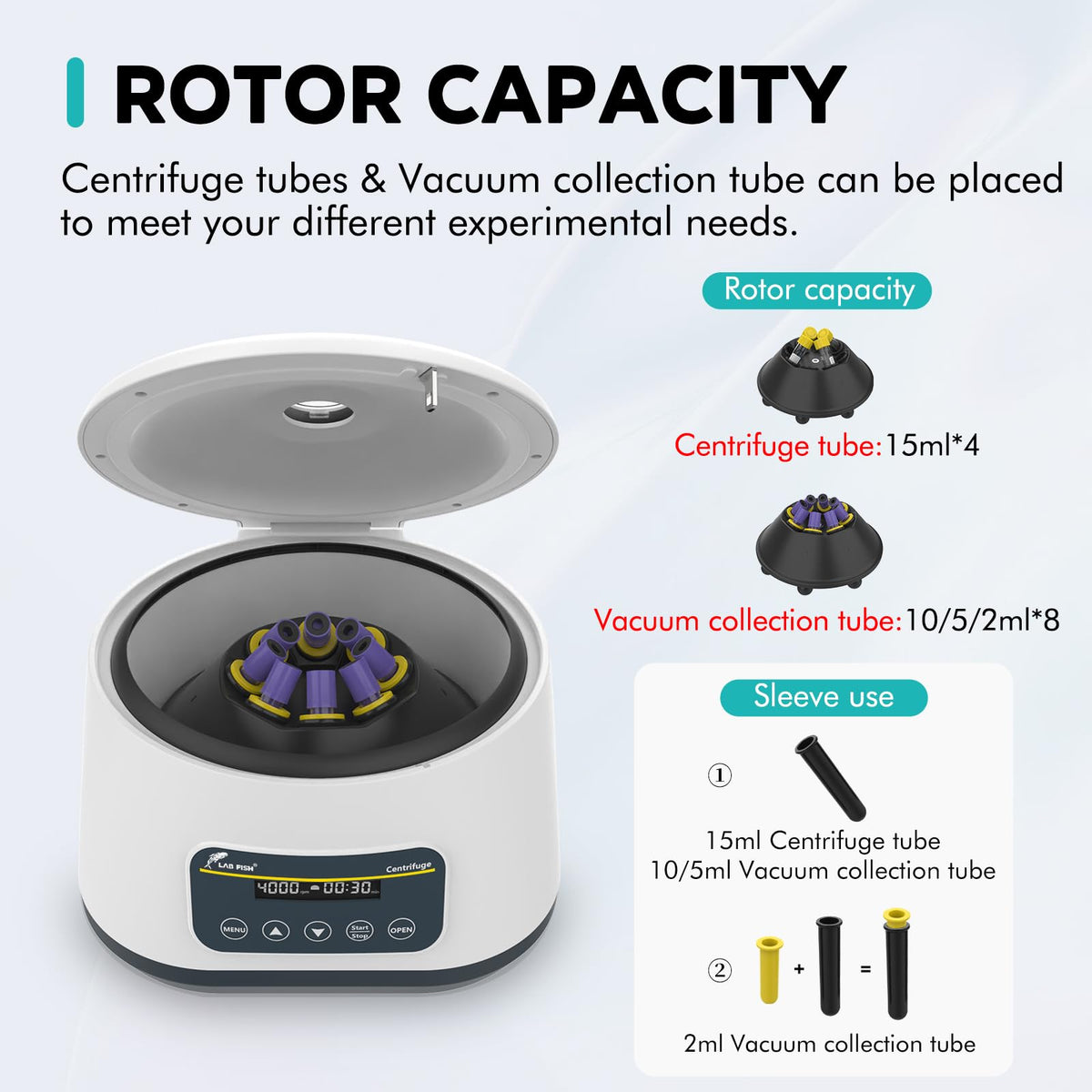 LAB FISH Centrifuge Machine LC-400PRO 2ml/5ml/10ml/15ml Lab Test Tubes | Low Speed Control 500-5000RPM,Max 2683xg | Timer Function 30sec-59min