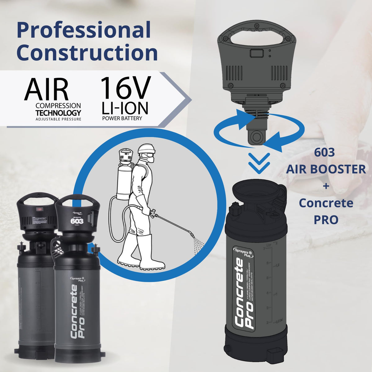 Sprayers Plus 603 Air Booster Concrete Sprayer, Battery Powered Construction Sprayer, Adjustable Pressure, Industrial-Grade Durability,Concrete Applications, Form Oils, Blench,2 Gallon