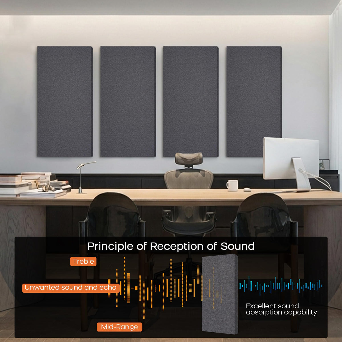 BUBOS 2-Pack Fabric Acoustic Panels with Hanging Hardware, 47.2" x 23.6" x 2" Large Soundproofing Wall Panels, High-Density Sound Absorbing Decor for Home Theater, Studio & Office,Grey