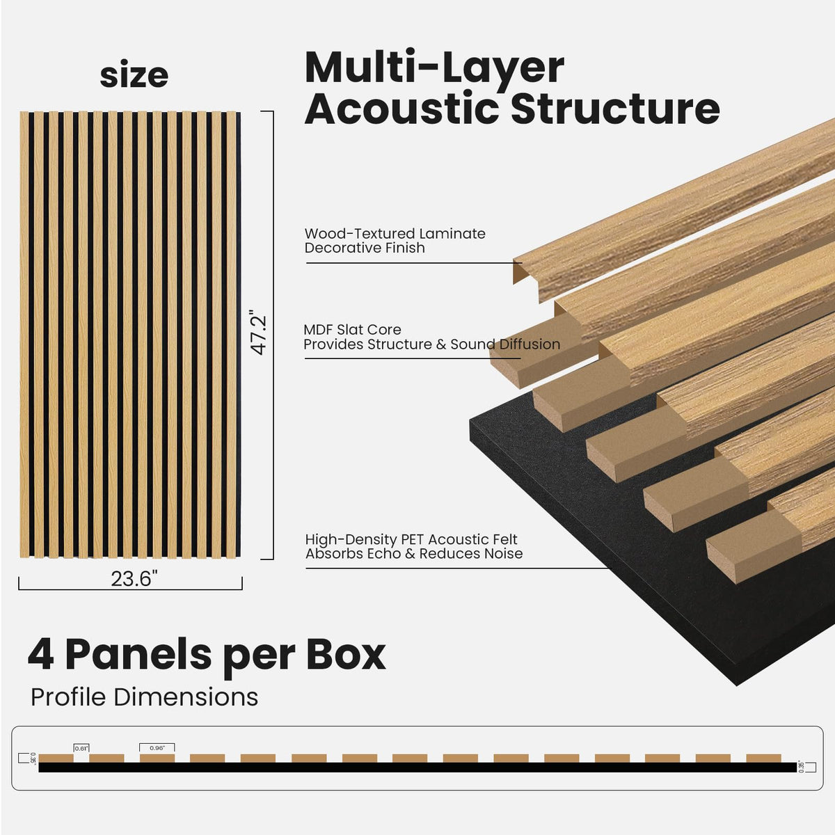 Wood Slat Wall Panels - 4 Pack 47.2" × 23.6" - Acoustic Sound Proof Panels Noise Reduction for Home Office Studio, 3D Fluted Sound Dampening Absorbing Panels, Oak