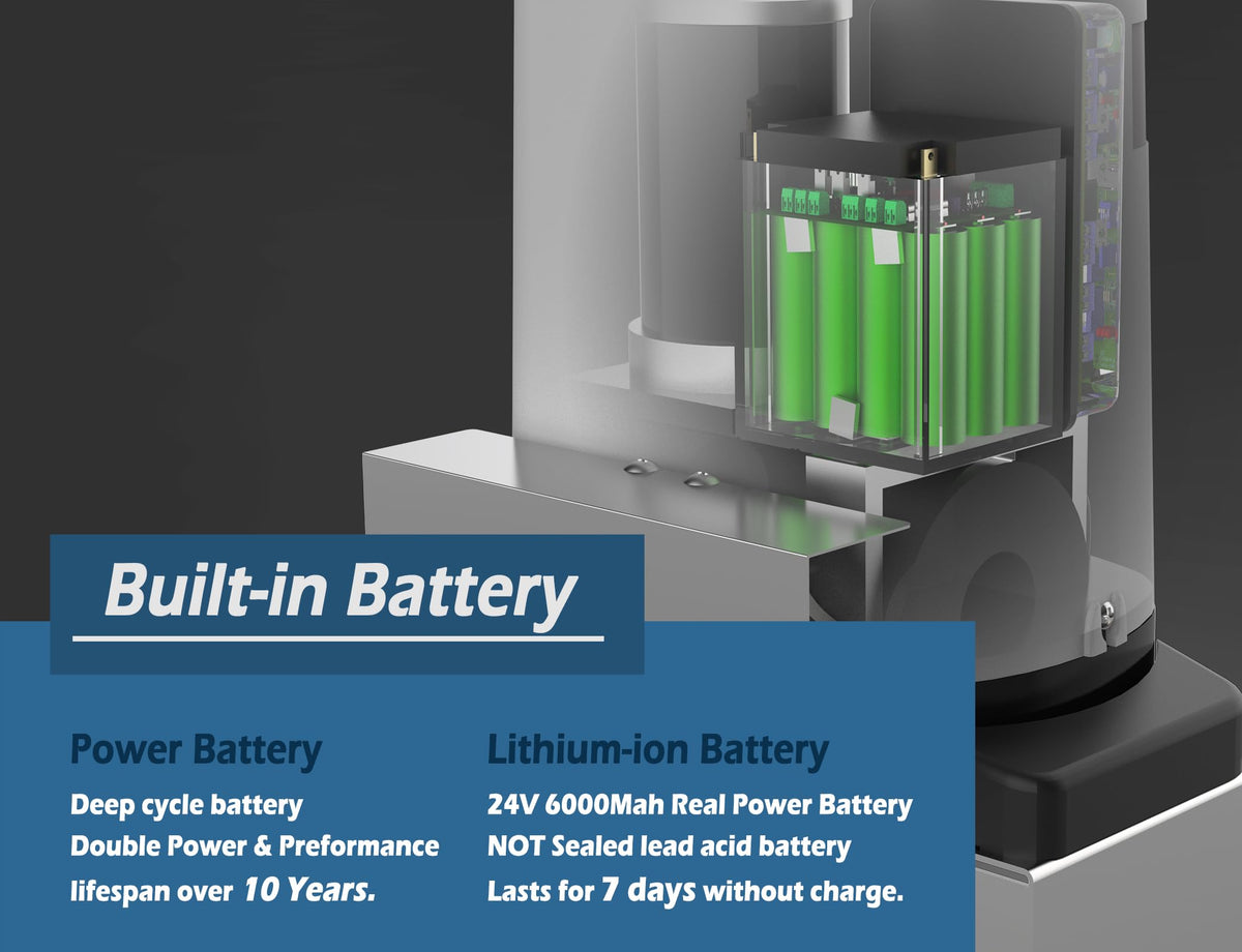 Blütezeit 1400lb Solar Sliding Gate Opener, Automatic Chain Drive Gate Motor with WiFi Control | Backup Battery | IR Sensor & 2 Remotes for Driveway Gates (Solar Panel Included)