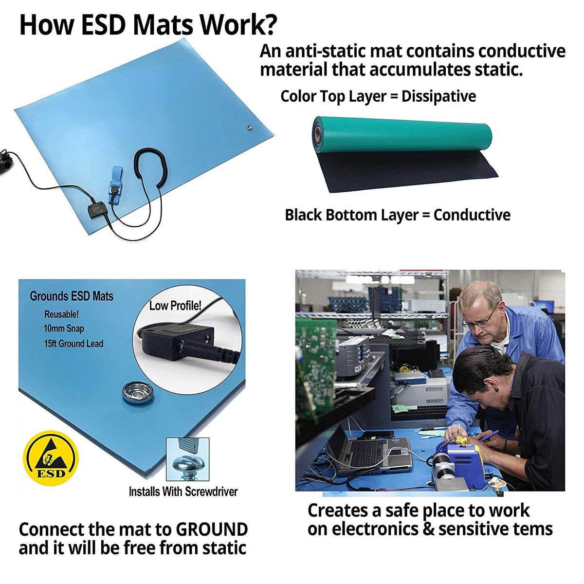 RubberStat Dual Layer ESD Compliant Workstation Rubber Table Mat Kit, Soldering, Cell Phone Repair, with Wrist Strap Set and Ground Cord - 24"x72" Blue