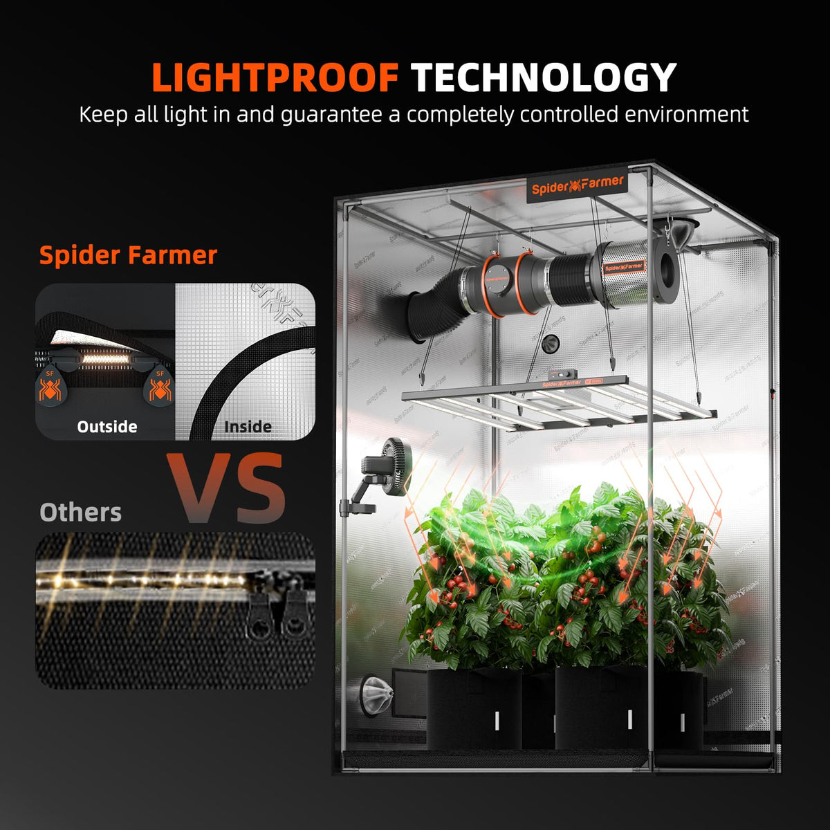 Spider Farmer 4x4 Grow Tent, 48"x48"x80", with Hook for Controller, Enlarged View Window, 1680D Thicken Mylar Canvas, Removable Floor Tray for Indoor Hydroponic Growing for SF4000, SE5000, G5000