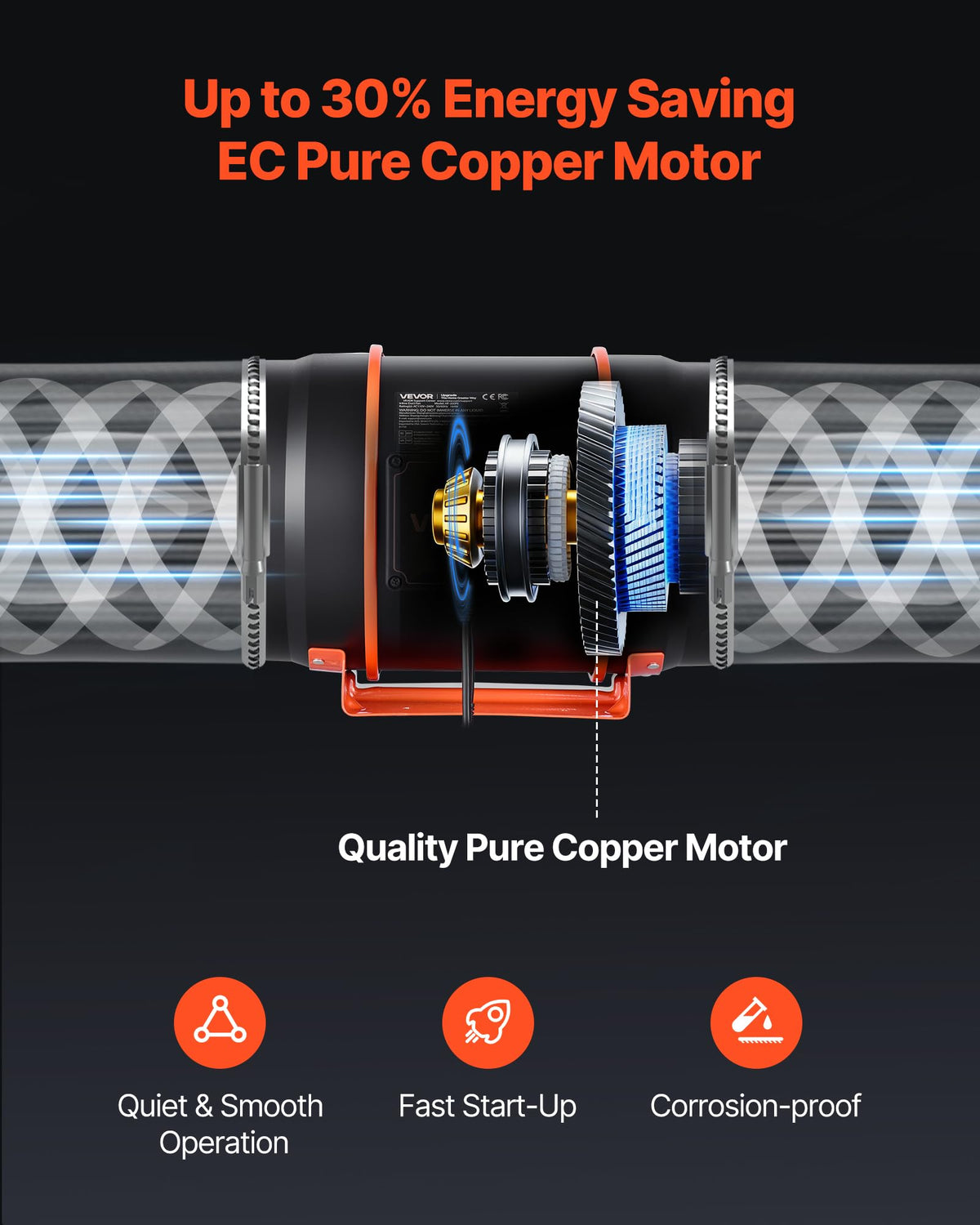 VEVOR Inline Duct Fan, 807 CFM 8 inch EC Motor Exhaust Ventilation Fan with 10-Speed, PWM Controller, App Control, Temperature Humidity Sensor, Cooling for Grow Tent, Indoor Gardening, Hydroponics