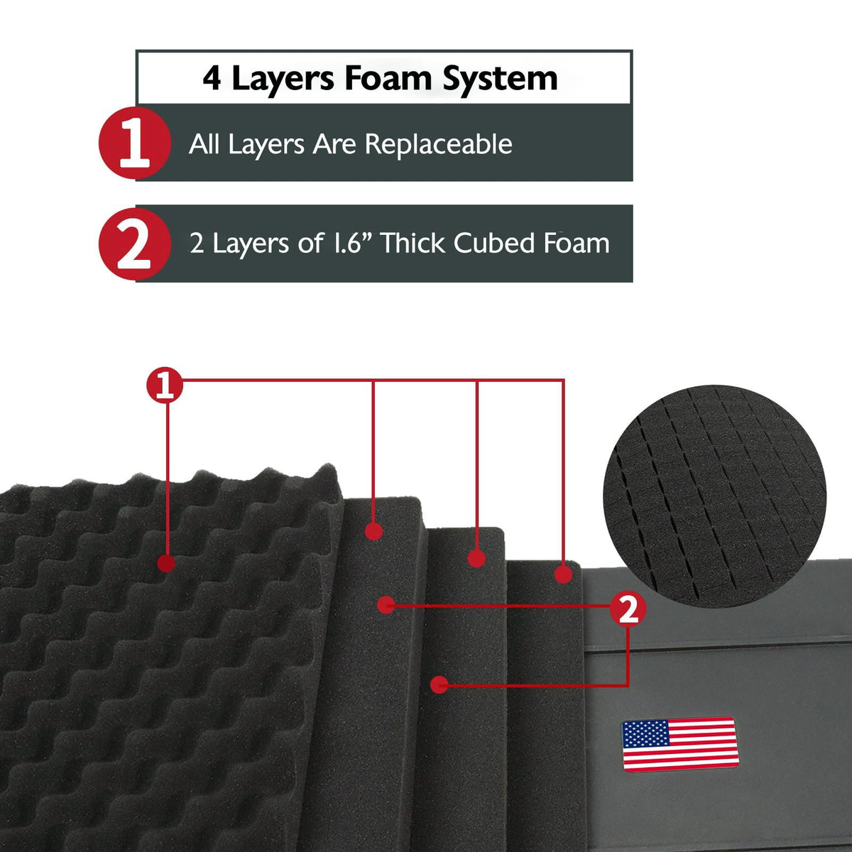 GRWOLF Rifle Case, Mil-Spec, 3 Layer Pick and Pluck Cube Foam (42.9 × 15.5 × 6.5")