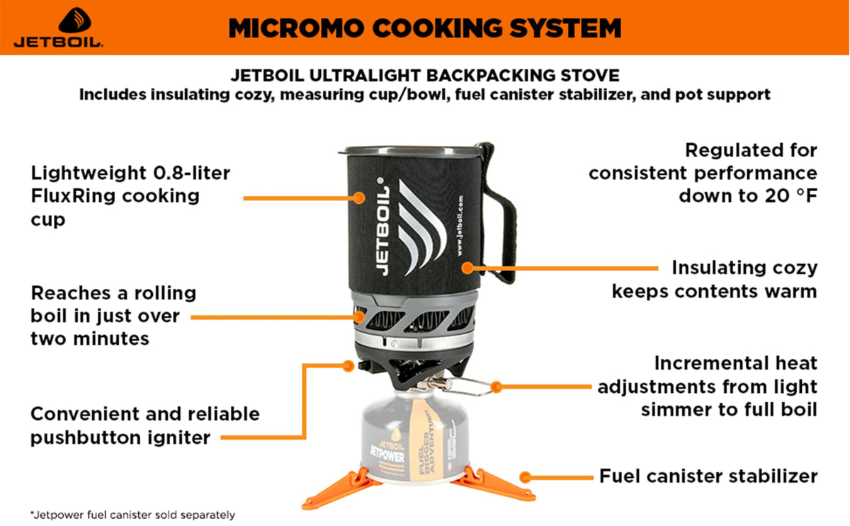 Jetboil MicroMo Camping Stove, Tamale, Ultralight Cooking System