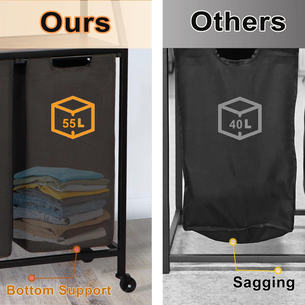 Timberer Laundry Hamper, Laundry Sorter 3 Section, Rolling Laundry Basket with Wheels, 2 Shelves, 3 × 14.5 Gal, Pull-Out and Removable Oxford Fabric Bags, for Laundry Room, Black and Rustic Brown