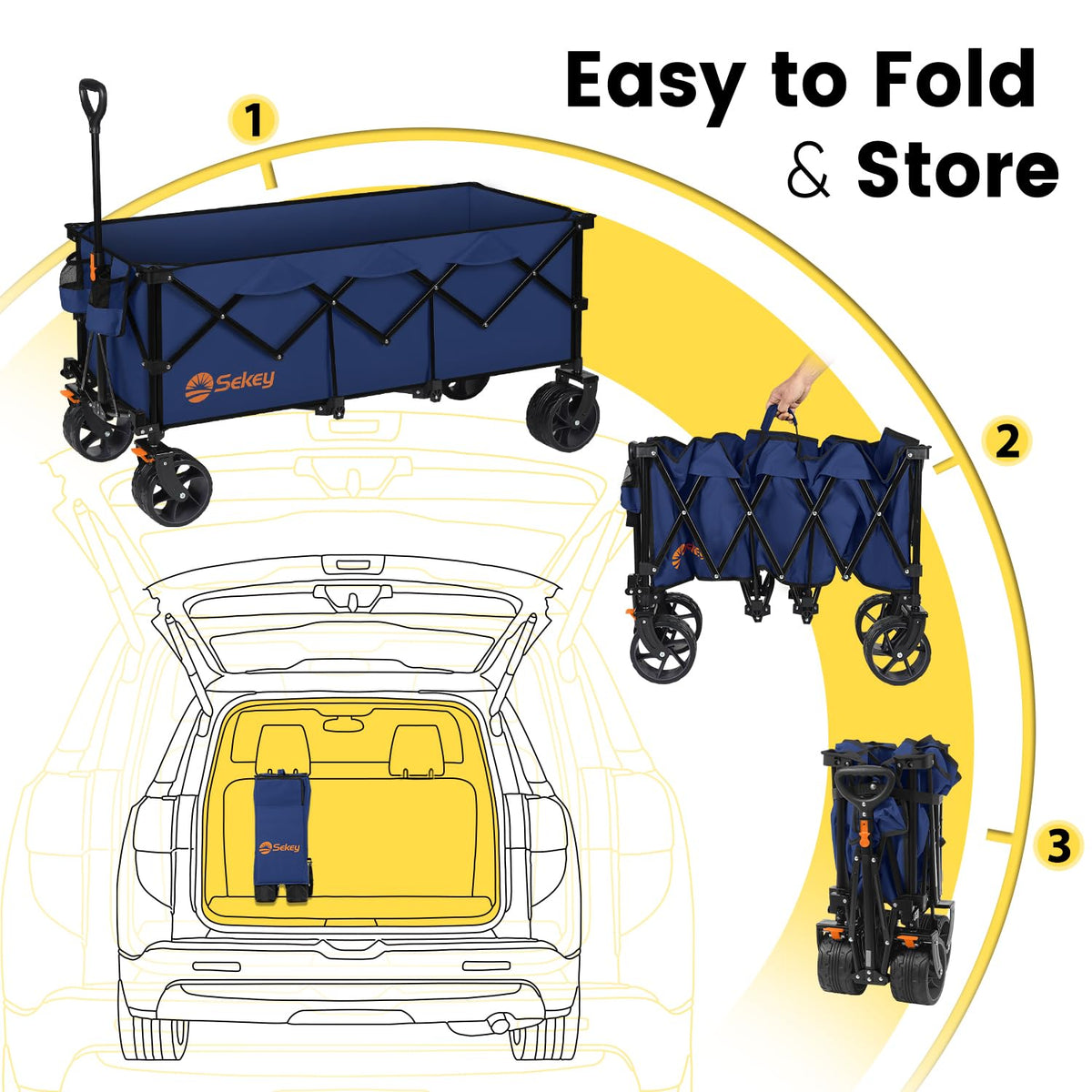 Sekey Extended Collapsible Foldable Wagon with 660lbs Weight Capacity, Heavy Duty Folding Utility Garden Cart with Big All-Terrain Beach Wheels & Drink Holders. Navy Blue