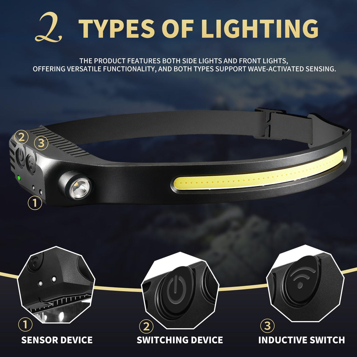 NYVEER Rechargeable Motion Sensor Headlamp 230° Wide Beam, 18-Pack Fast Charge Waterproof Hard Hat Work Light Mining Headlamp Industrial Safety Camping Head Lamp for Adults