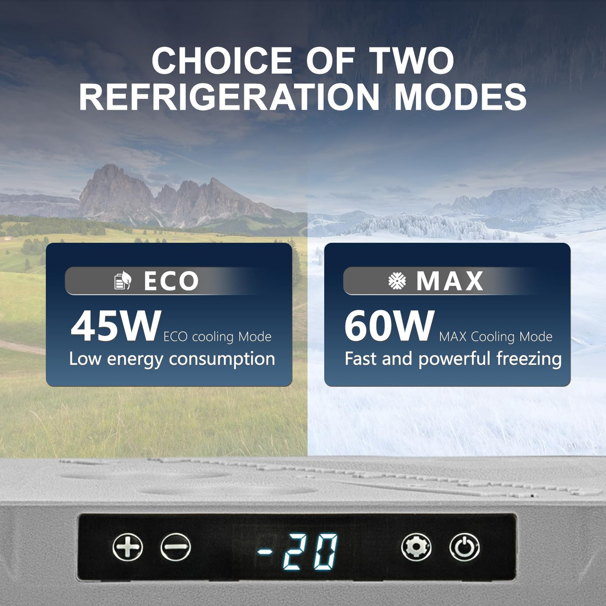 zcamp GES35 Portable Freezer,Dual Zone 12 Volt Car Refrigerator,25QT(24L) 12v cooler Fast Cooling Fridge, with 12/24V DC 100-240V AC for Camping, Outdoor, Travel, RV, Truck