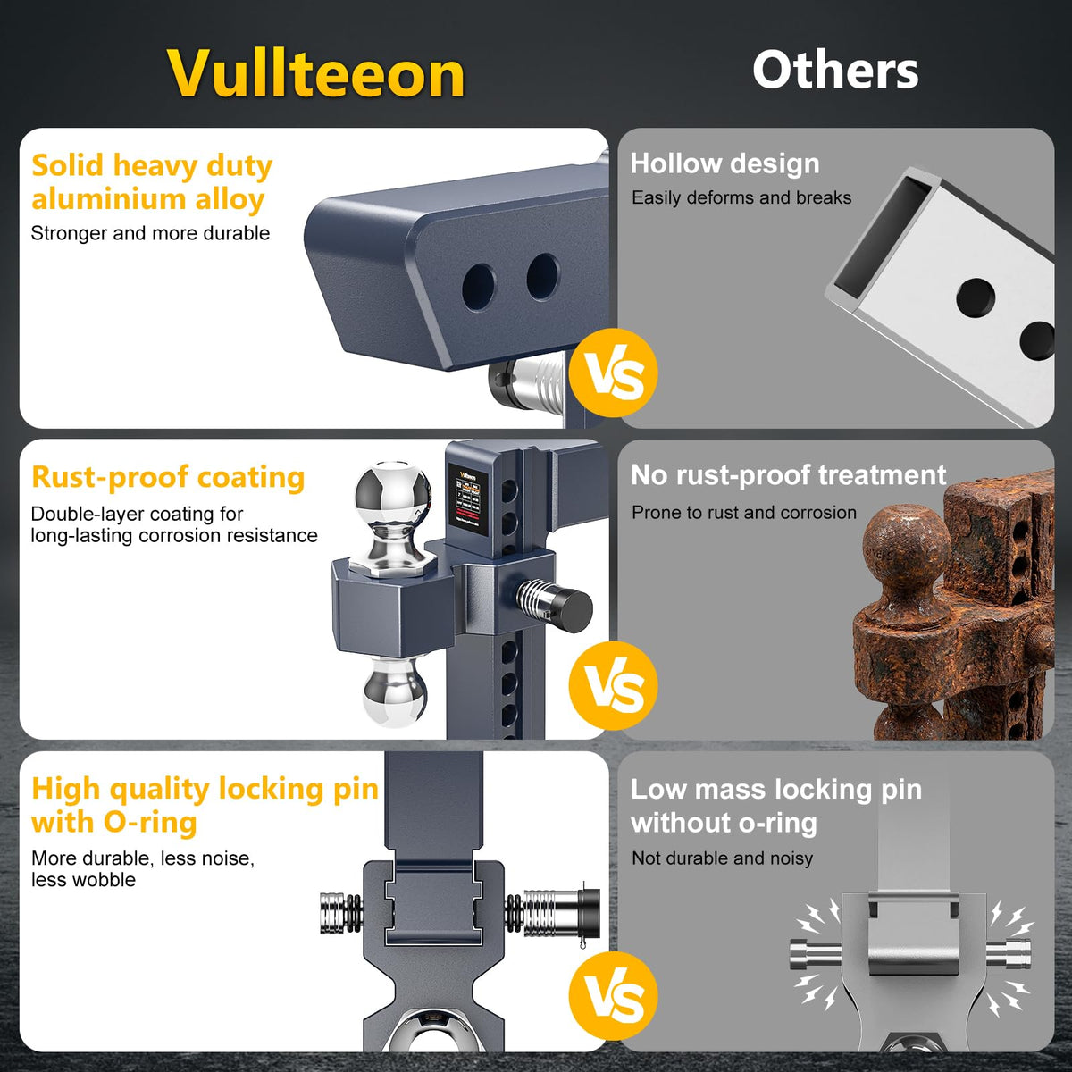 Vullteeon Adjustable Trailer Hitch, Drop Hitch for 2.5 Inch Receiver, 8 inch Aluminum Truck Hitch, 2 and 2-5/16 inch Balls, 18,500 LBLBS GTW, Two Anti-Theft Pins Locks