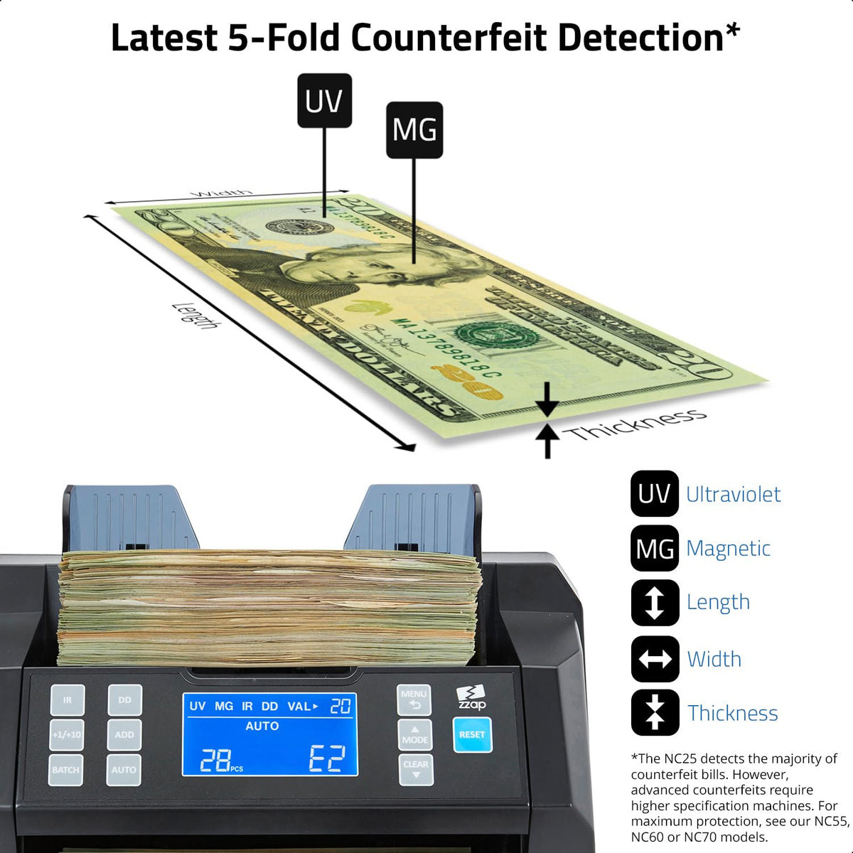 ZZap Bill Value Counter & Counterfeit Detector - Money Cash Currency Machine (NC25)
