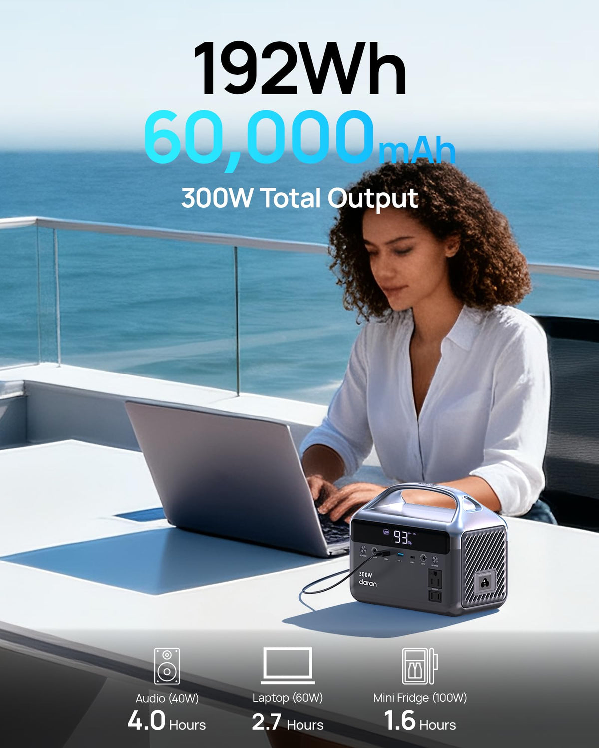 Portable Power Station 300W (600W Surge) with 40W Solar Panel, 192Wh Solar Generator with LiFePO4 Battery, 5.5 lb Power Bank for Laptop and Emergency Backup