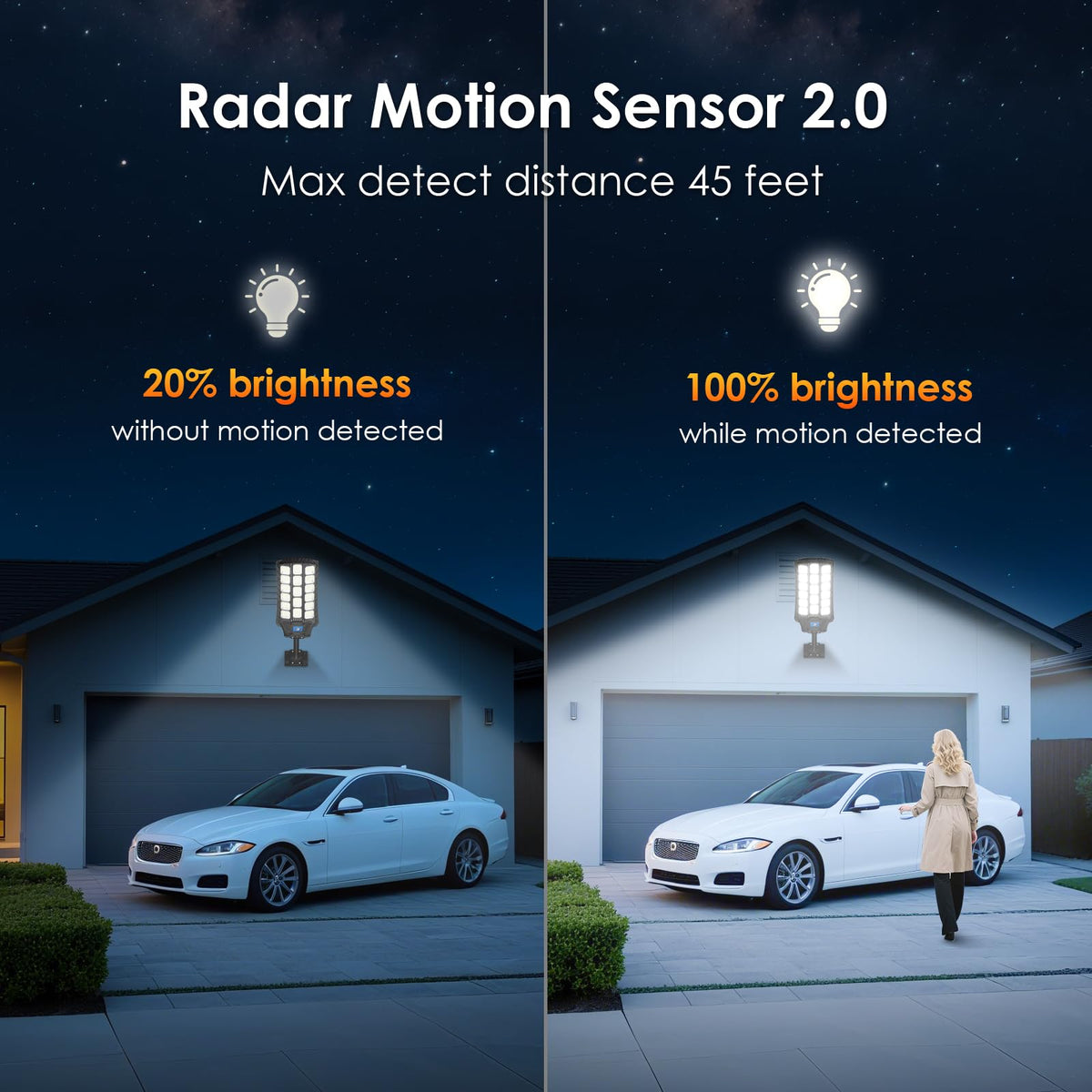 ZIZIWIN 14000W Solar Street Lights Outdoor Waterproof, 2 Pack Large Solar Powered LED Flood Light Outside, Heavy Duty Parking Lot Light Dusk to Dawn, Motion Sensor, Pole or Wall Mount, Remote Control