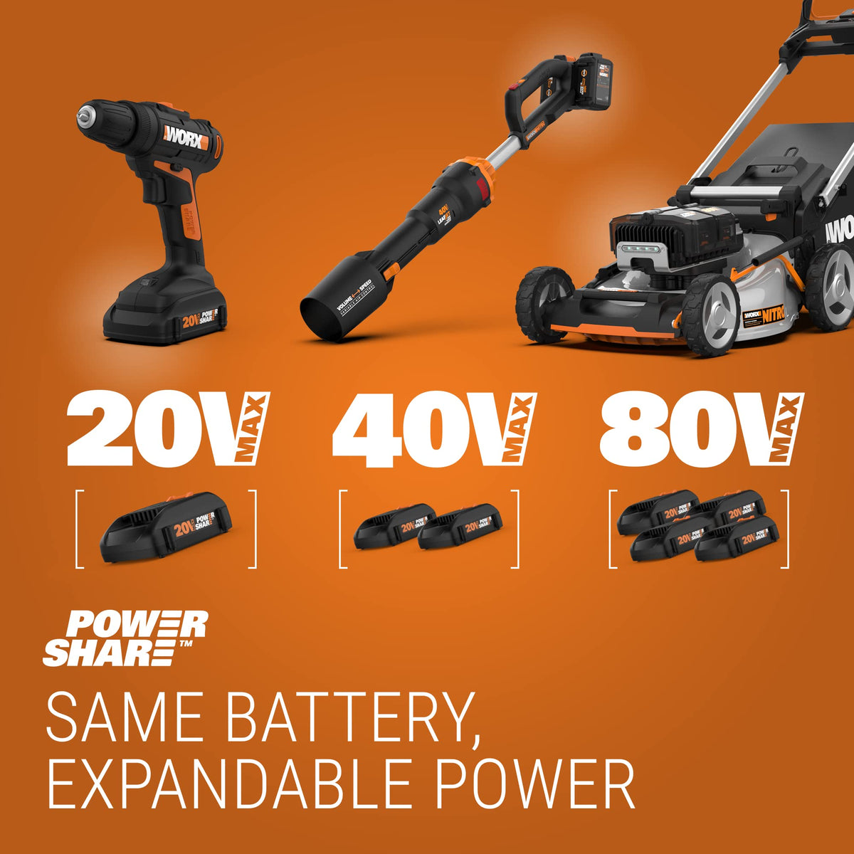 Worx WG322 20V Power Share 10" Cordless Chainsaw with Auto-Tension