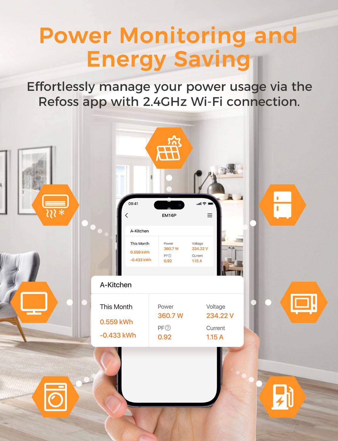 Refoss Smart Home Energy Monitor Real-Time Electricity Usage Monitor with 16x60A Circuit Sensor, Energy Meter, Local Data Storage with Open API & Web UI, Home Assistant, Solar Metering, ETL Certified