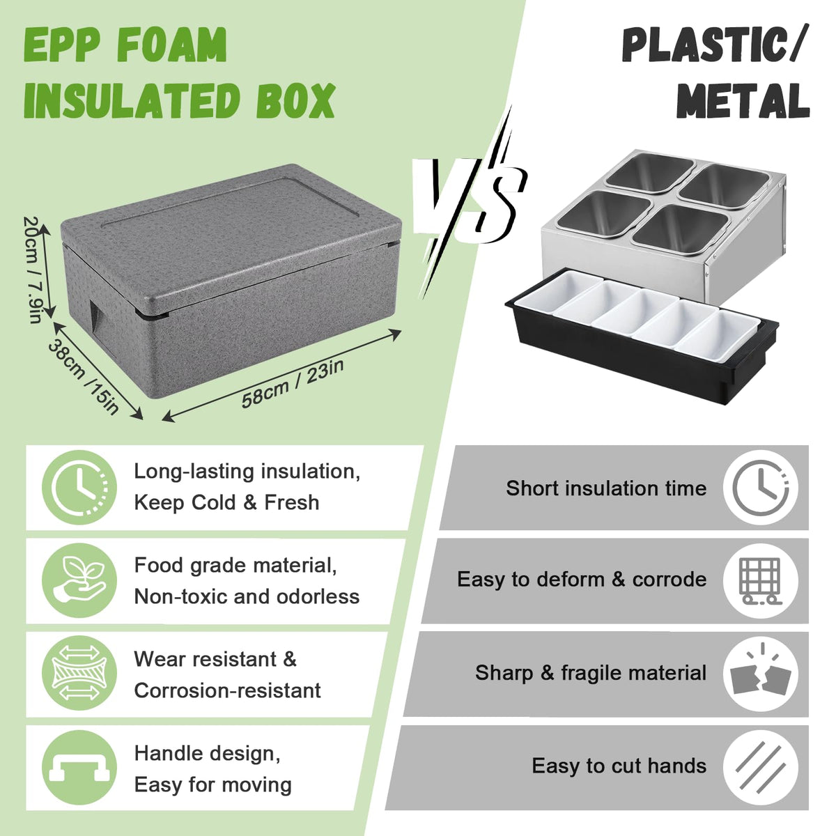 Tragaomx Insulated Cold Food Buffet Ice Serving Trays 6 Lids 6 Pans 2 Ice Packs Insulation Box Cooled Condiment Serving Container Ice Platter Food Cooler for Parties Buffets Fruit Market