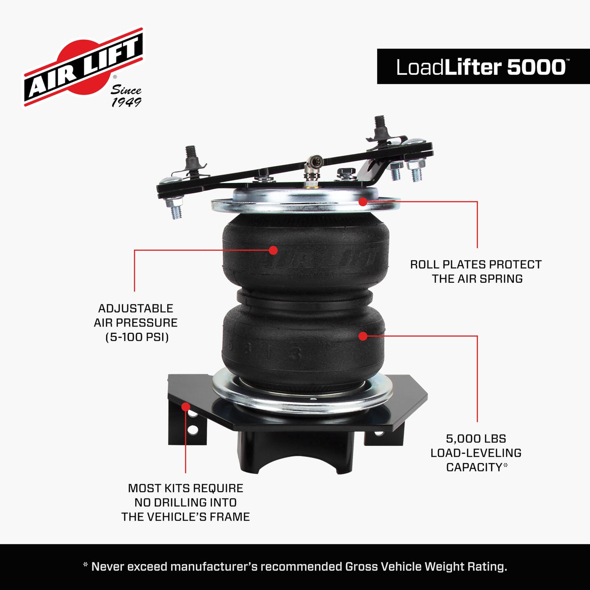 Air Lift LoadLifter 5000 Air Spring Kit - Fits 2023-2026 F-250 & F-350 Super Duty SRW/4WD - 57354