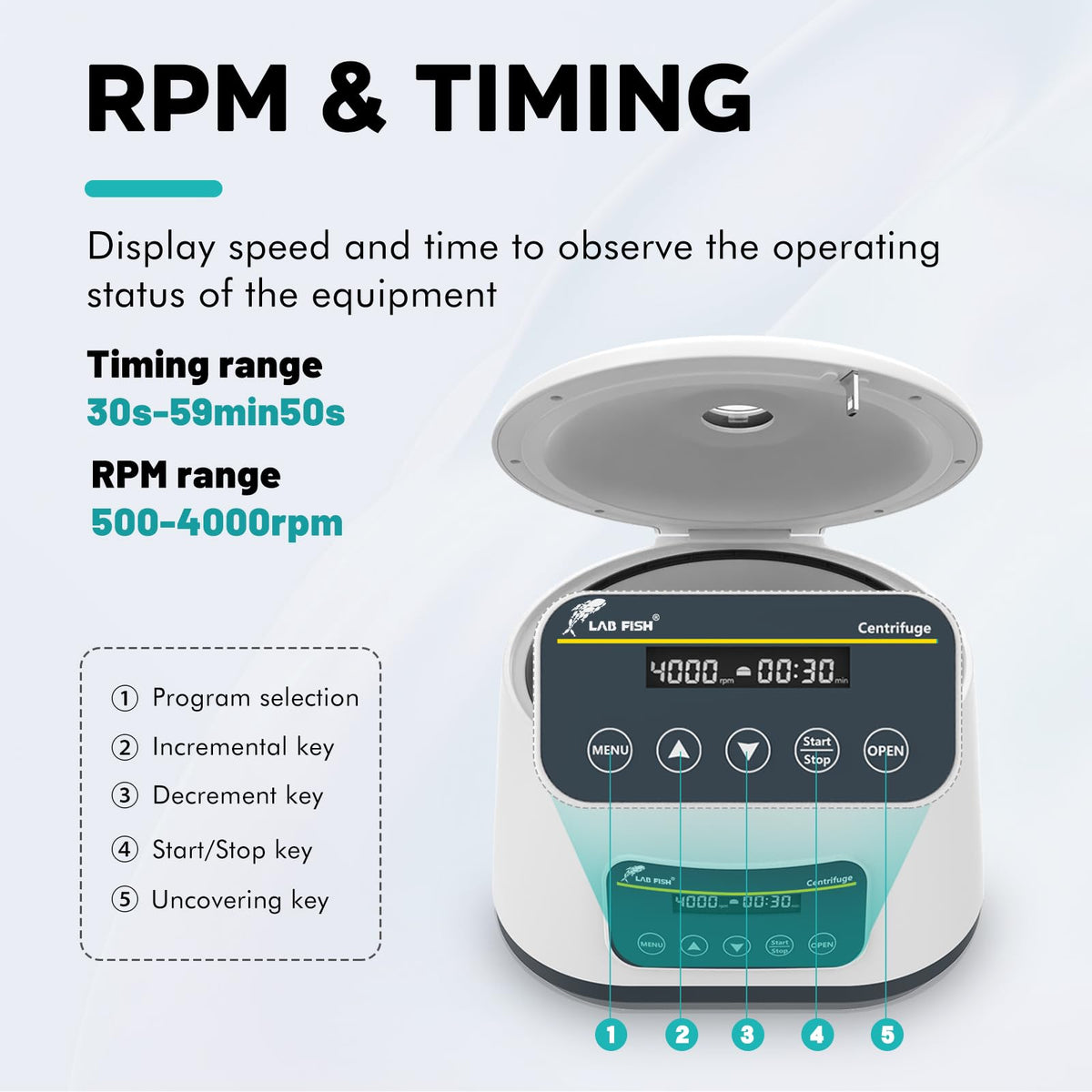 LAB FISH PRP Centrifuge Machine LC-400 8 * 2ml/5ml/10ml, 4 * 15ml Lab Tubes | Low Speed Control 500-4000RPM,Max 1717xg | Timer Function 30sec-59min