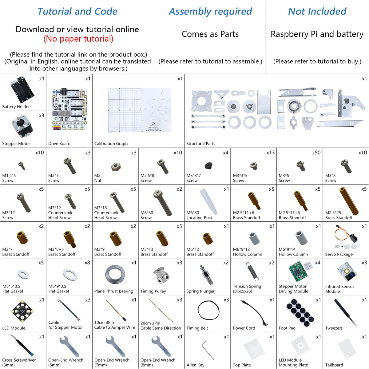 Freenove Robot Arm Kit for Raspberry Pi, High Accuracy, Stepper Motor, Metal Structure, Clamping Mode, Drawing Mode, Record and Replay, App Control (Raspberry Pi NOT Included)