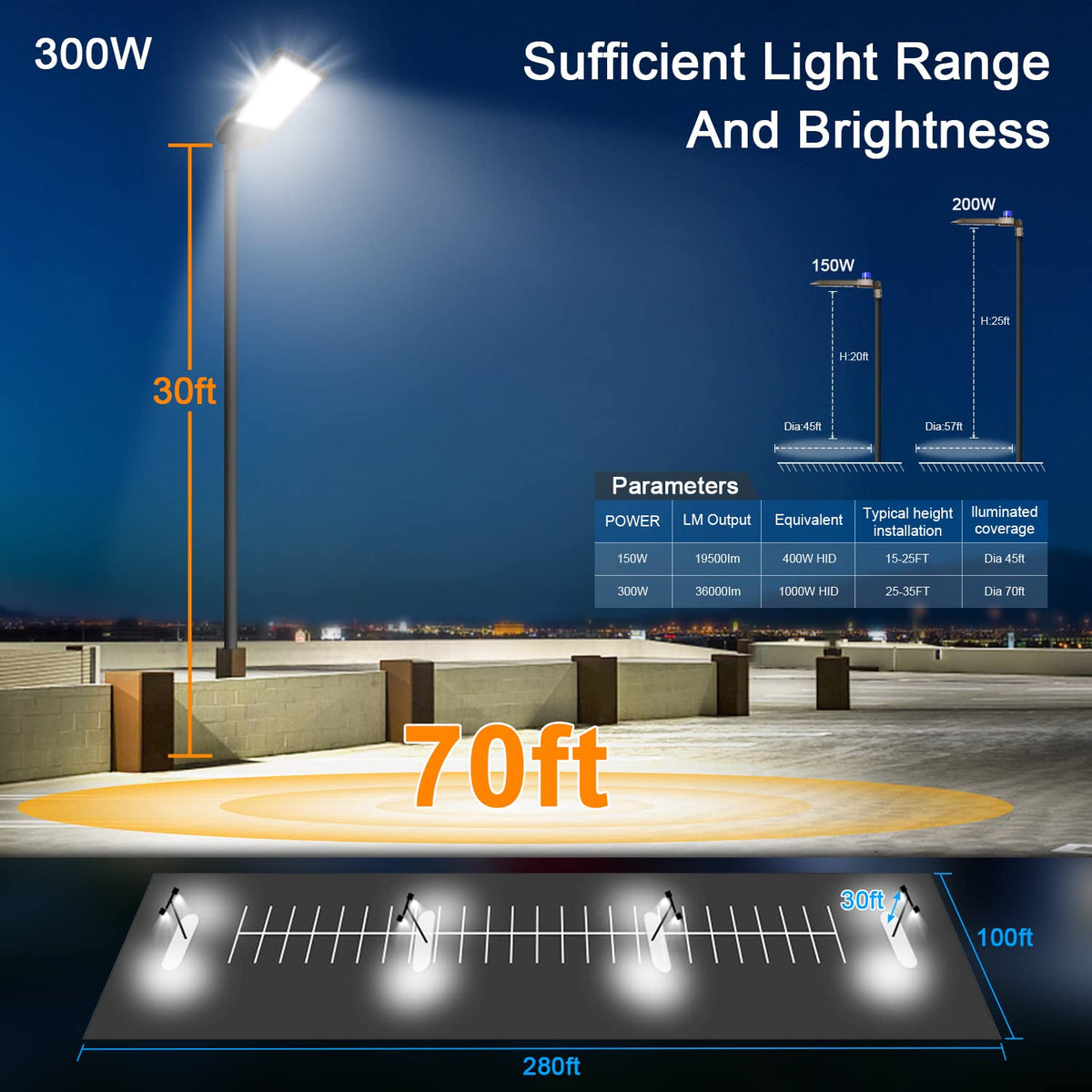 ledmo 300W LED Parking Lot Light 36000LM 5000K Adjustable Slip Fit Mount Security Lighting with Dusk-to-Dawn Photocell IP65 Waterproof LED Stadium Flood Light for Garage, Yard, Street