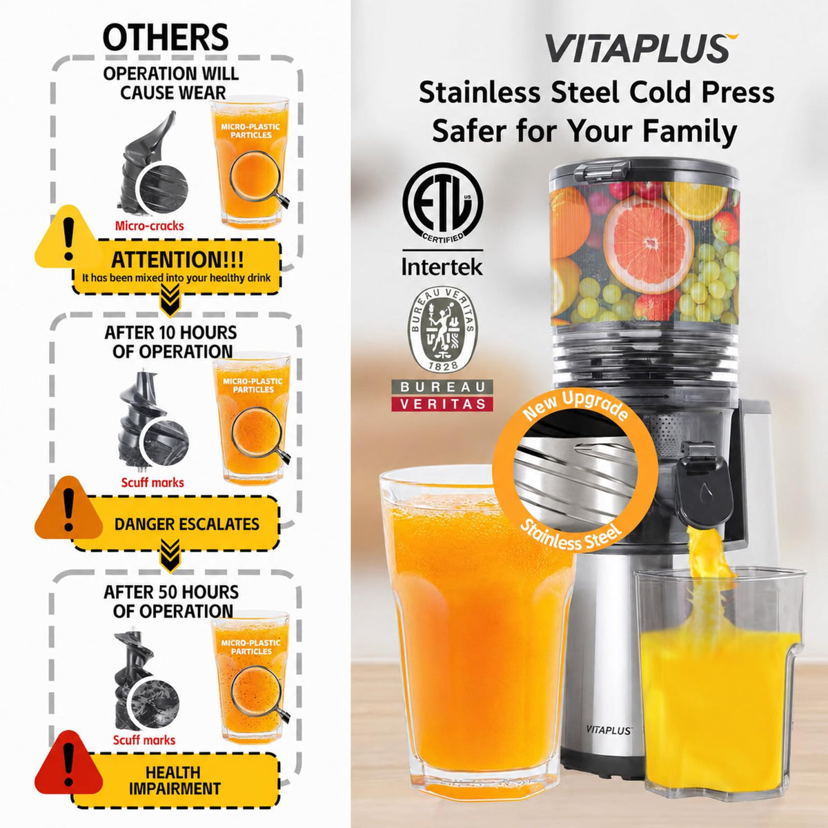 VITAPLUS Stainless Steel Auger Cold Press Juicer, AC Motor Slow Masticating Juicer, Plastic-Free Extractor for Whole Fruits & Vegetables, 5.8" Wide Chute, BPA-Free, Easy to Clean, FDA21 CFR Tested