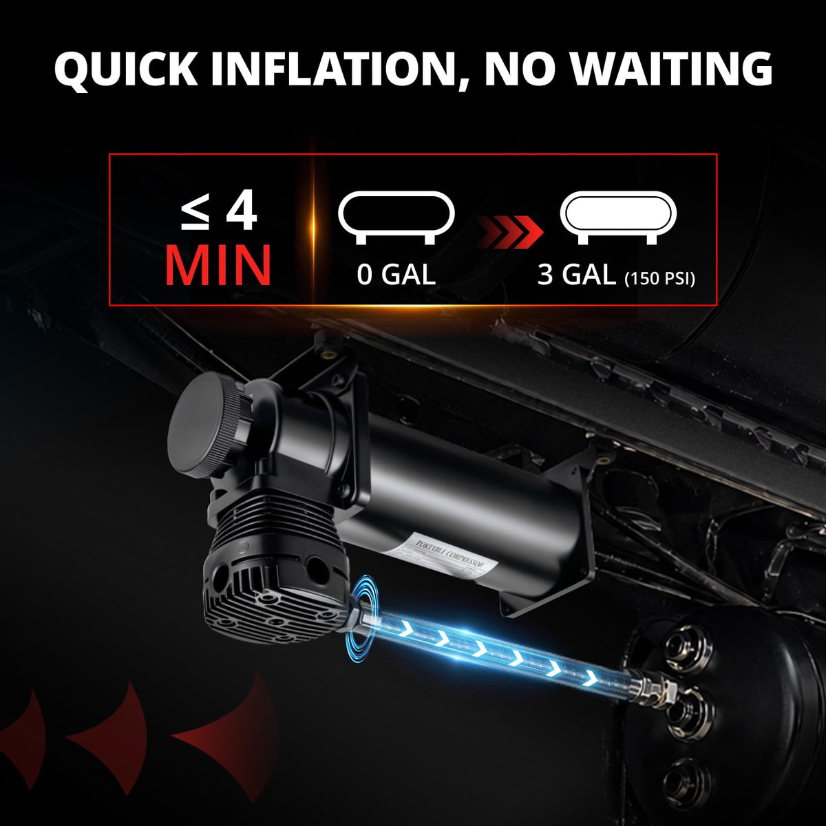 EVIL ENERGY 200PSI Air Horn Suspension Compressor for Car 12V Heavy Duty 1/4 NPT Onboard Air Ride Compressor for Train, Truck, Inflating Tires, Suspension Systems, Train Horn, DIY Pneumatic Tools