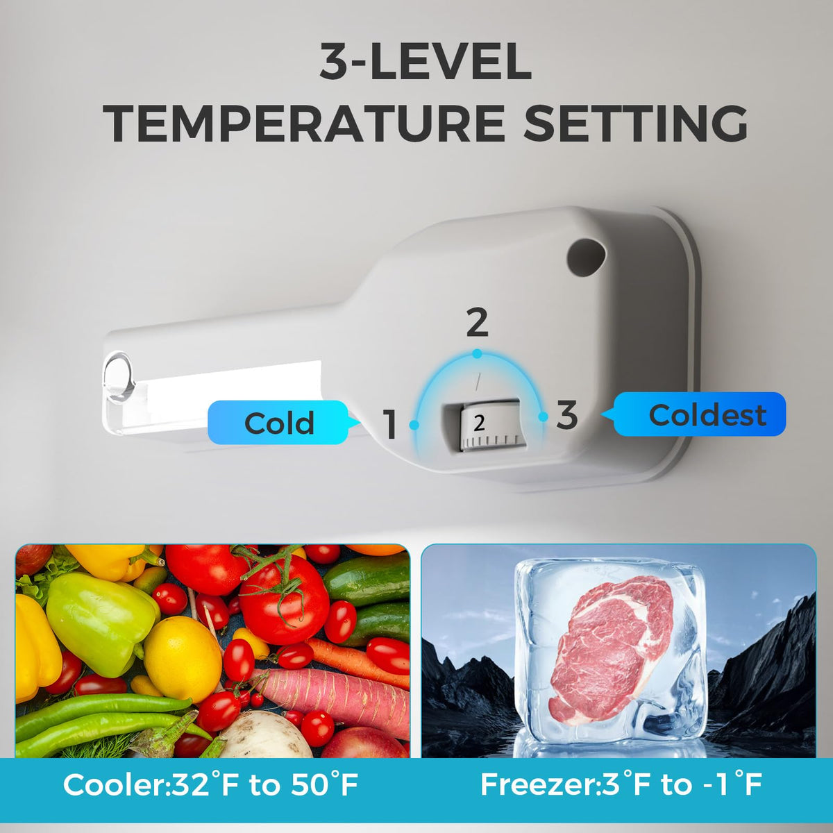 COWSAR 3.2 Cu.Ft Fridge with Freezer, Double Door Compact Fridge for Bedroom, Adjustable Thermostat, Energy-efficient Low Noise Small Refrigerator For Dorm, Office, Bar, RV, Bedroom,Commercial