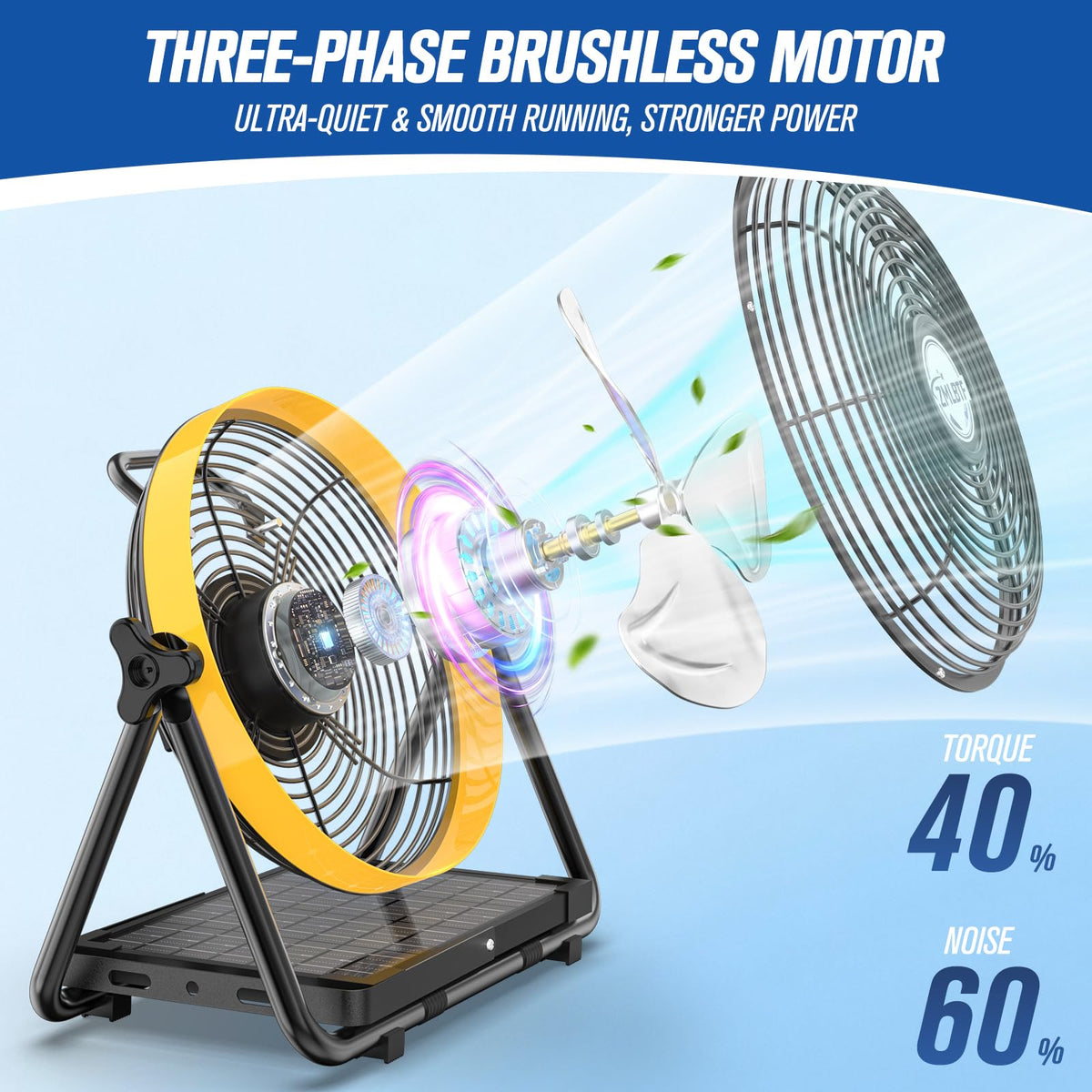 ZMLBTF Solar Fan with 10W Solar Panel, 10" Portable Camping Fan for Outside, Rechargeable Battery Powered, 2 Speed, 360° Tilt Head for Outside, Camping, Travel, Greenhouse (10 inch)