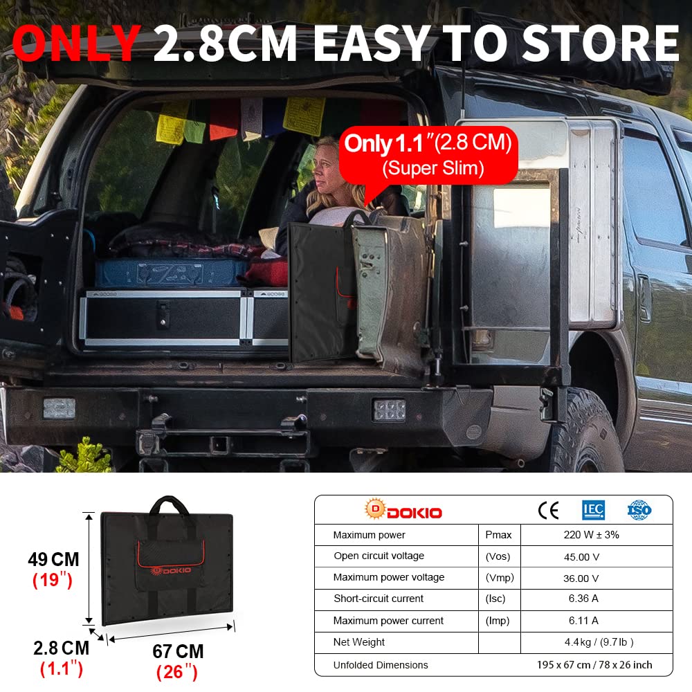 DOKIO 200W 36V Portable Foldable Solar Panel Kit, Compact 20x27.4in Design 9.7lb with Standalone Controller and USB, Monocrystalline Charger for 24V Batteries, Power Stations, RV Camping Emergency Use