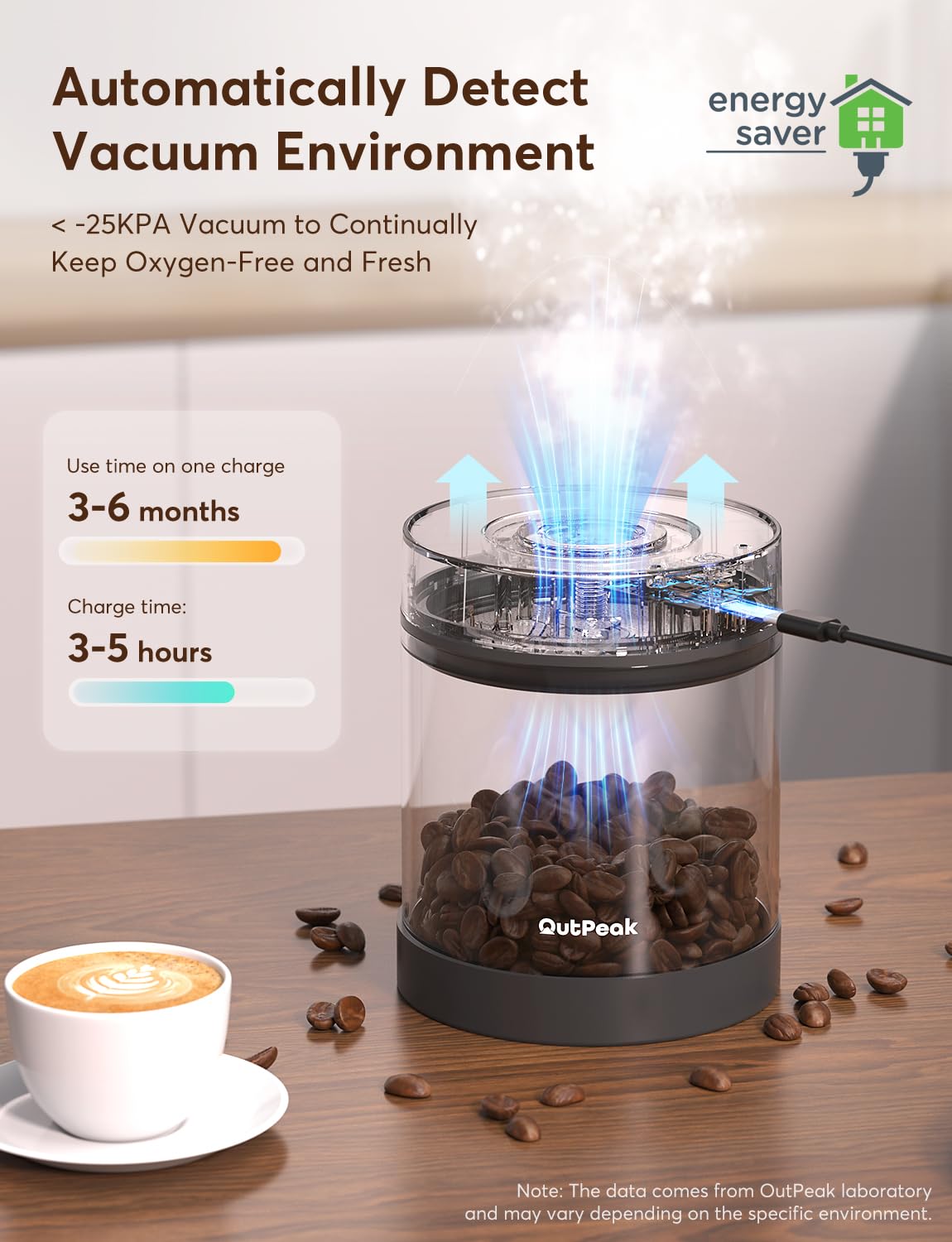 OUTPEAK Kilo Auto Vacuum Coffee Canister: 1.5L for 17.6oz, 1.35L for 14oz Coffee Beans