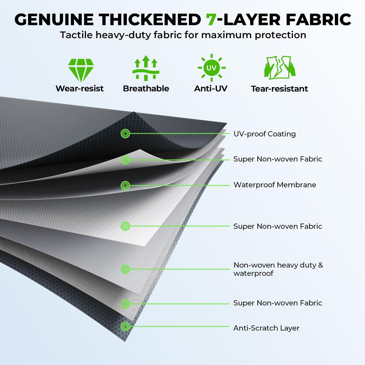Fonzier RV Cover 28-31ft: Extra Thick 7 Layers Travel Trailer Cover with 4 Tire Covers, Waterproof Camper Cover, Extra Windproof Ropes, Gutter Cover, Rip-Stop Anti-UV