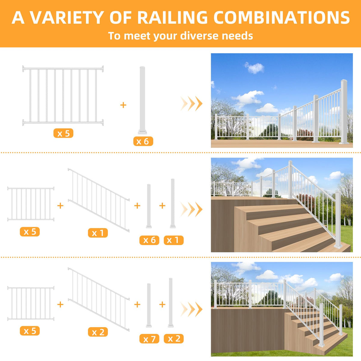 SunCrafts Heavy Duty Steel Deck Railing System, 38 in. H x 4 ft. W Galvanized Guardrail Stair Railing Kit with White Powder-Coated Finish for Outdoor Decks, Porches & Balconies