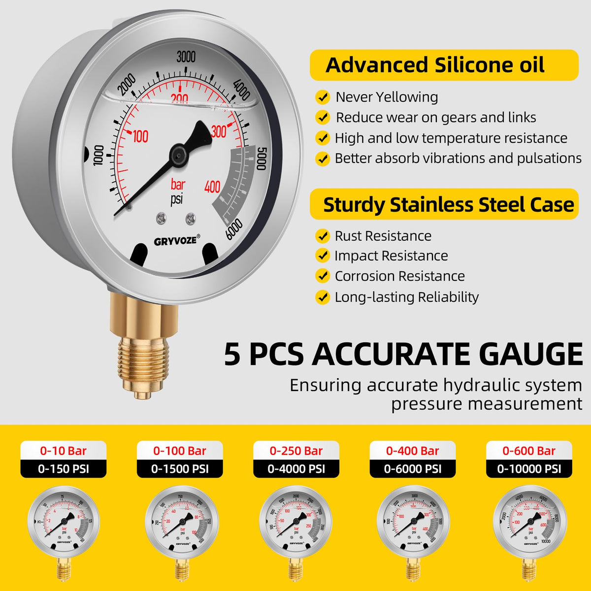 Hydraulic Pressure Test Kit - 5 Gauges (150-10000 PSI), 13 Couplings, 14 Tee Connectors with Markings, 6 Hoses + Extension Adapter (Reach 10.8 ft), for Excavators, Loaders, Hydraulic Machinery