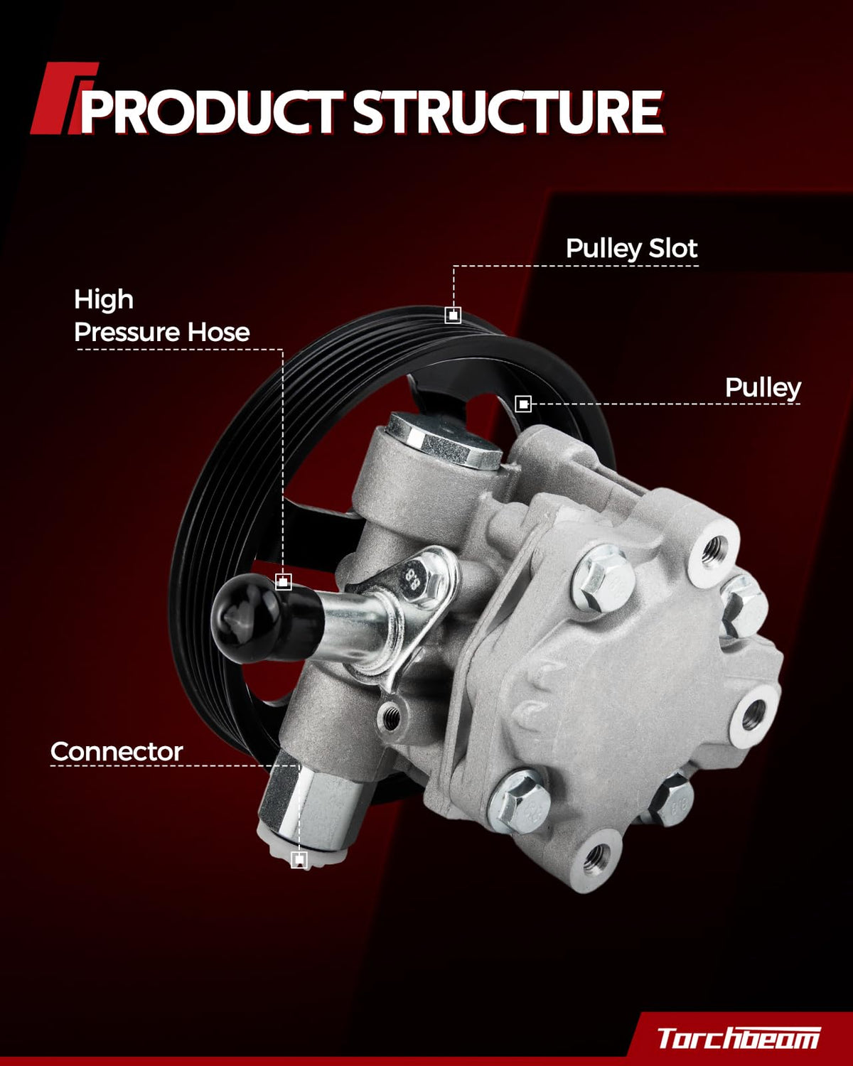 Torchbeam 96-260 Power Steering Pump with Pulley for 1997-2001 Expedition, 1991-2002 Town Car, 1992-2002 Grand Marquis, Crown Victoria, Navigator, OE Replace XW7Z3A674ABRM, F1VY3A674B, 96260