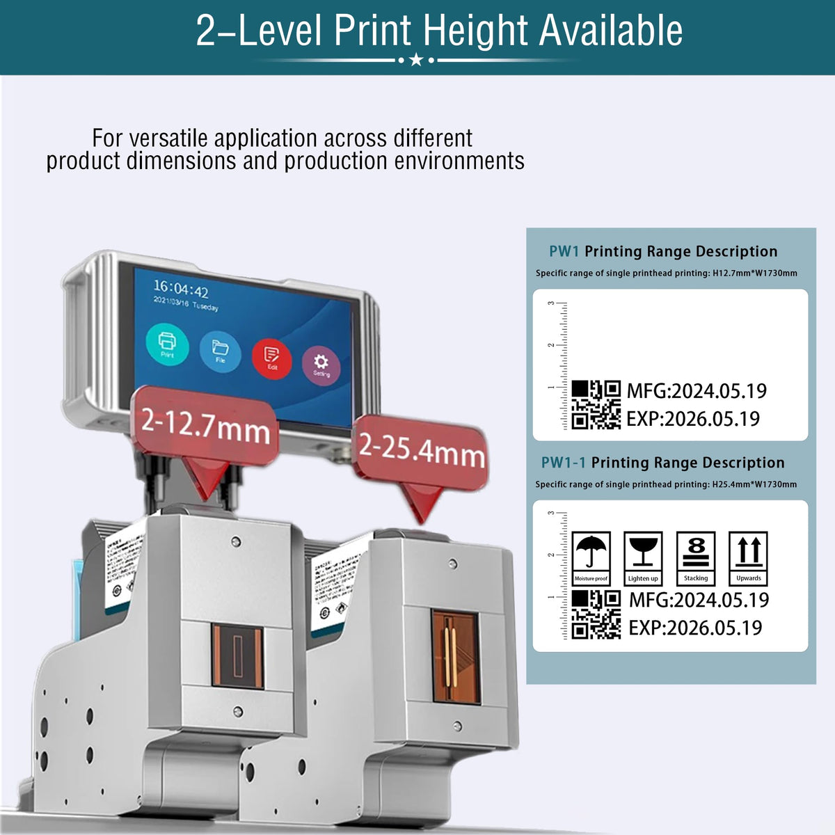 Phezer 0.5inch/12.7mm Automatic Online Inkjet Coding Machine for Production Line, 23 Languages, Intelligent Variable Data/Date/Logo/Barcode/Image Thermal Inkjet Printer, (1 Nozzle, 0-70M/min, PW1)