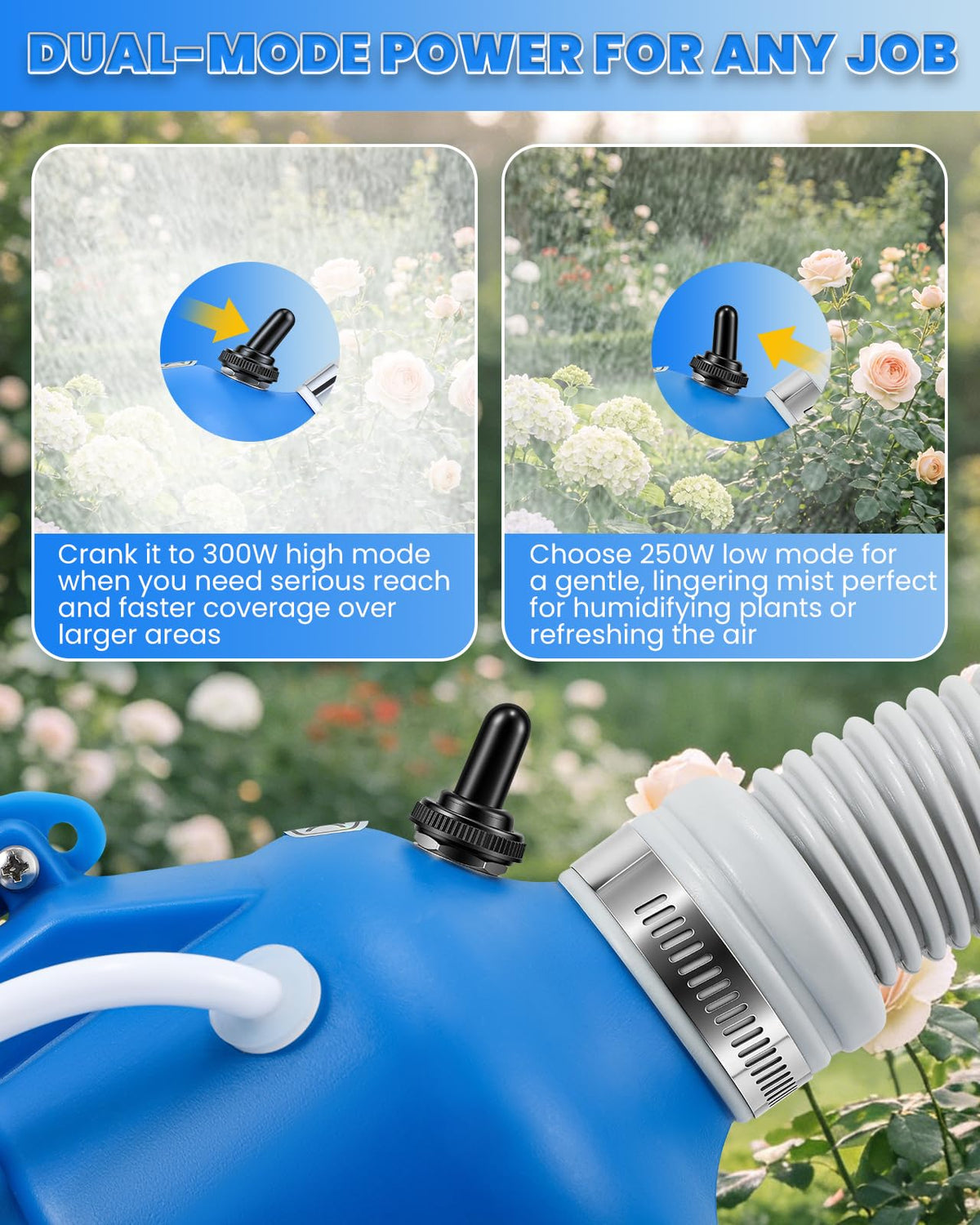 Cordless ULV Sprayer 24V Lithium Battery Powered, 7L (1.85 Gallon) ULV Fogger Machine 250W/300W Dual-Mode, 60-100 Mins Runtime, 10-100 Micron Adjustable Fine Mist for Garden Patio Home Use